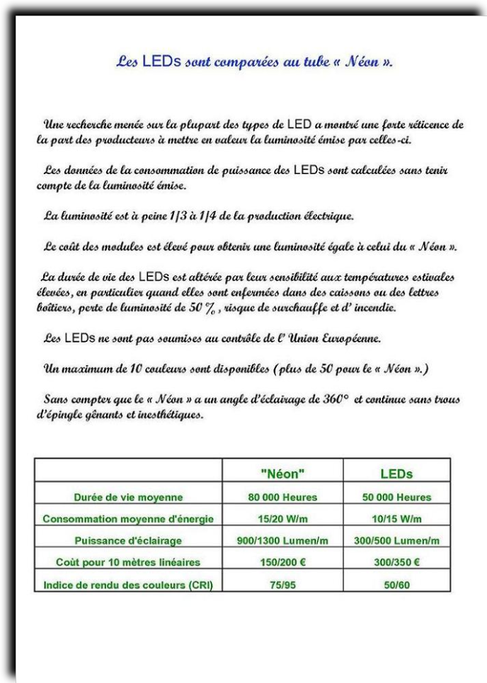 Fiche 2